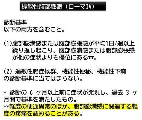 膨満