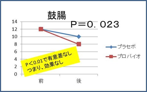 ６－１２図1