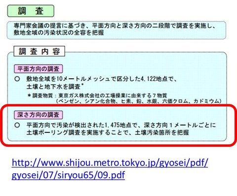 11図1
