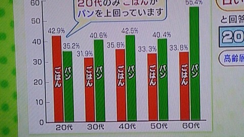 ち２図1