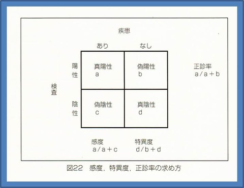 １図1