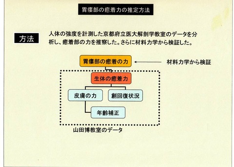 １１１図1