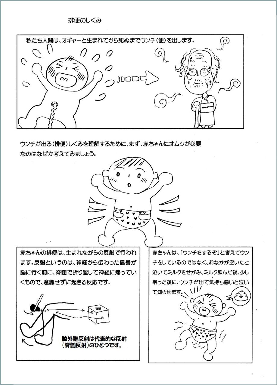 新本 第一章 排便のしくみと習慣性便秘 古典的理論 宇野コラム Uno Column