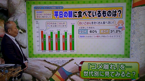 ち１図1