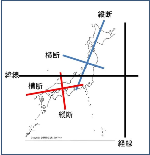 ２２２図1