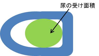 6トイレ