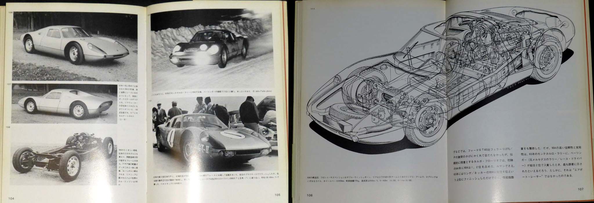 ル・マンの車 その101 ポルシェ904GTS(1) : ラジコン水中模型