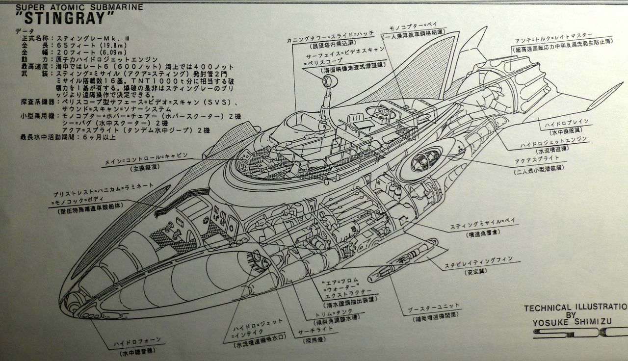 【コレクターズアイテム】潜水艦スティングレイ塗り絵 模型潜水艦失敗事例 その3 : ラジコン水中模型とル・マンの車