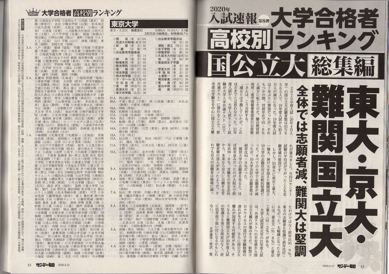 吉川タイムズonline コラム 偏差値信仰を考える ２ 高校別大学合格者ランキング 新潟県高校偏差値ランキングについて 吉川タイムズonline