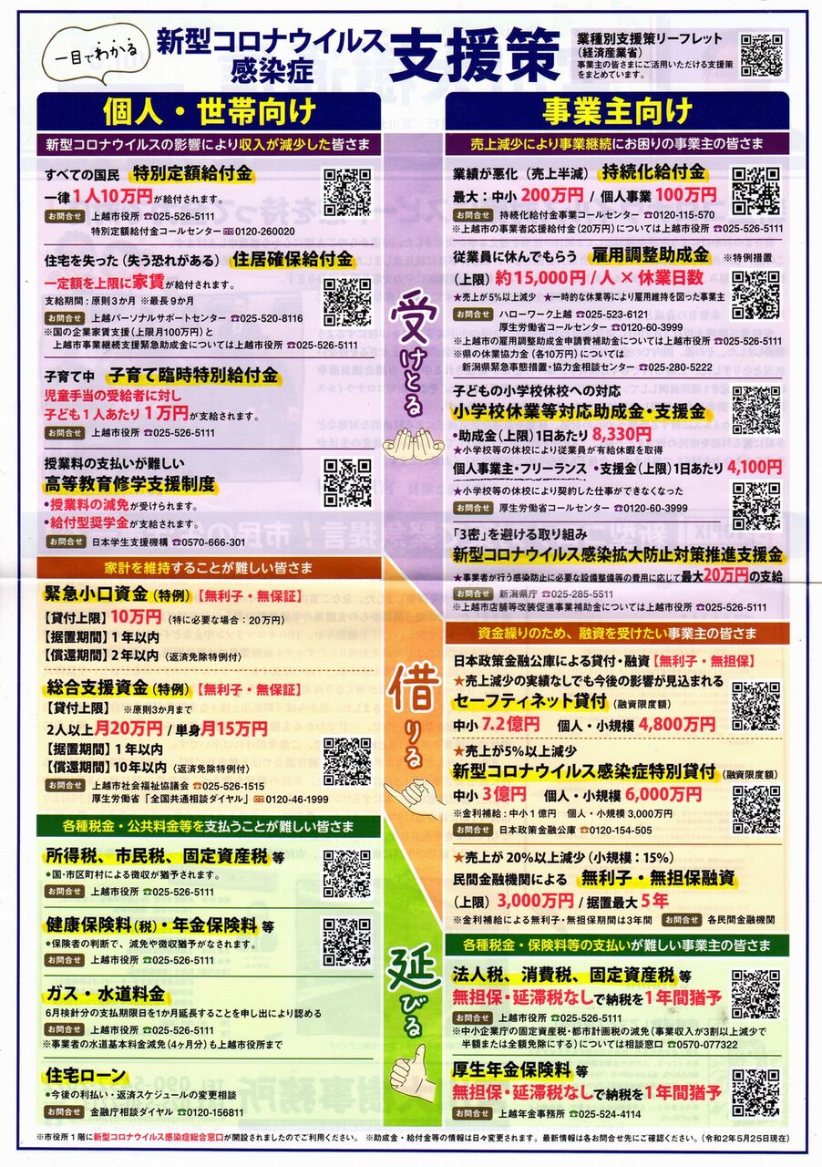 吉川タイムズonline ７ ２７ｐｍ９時 吉田吉川商工会長 よしかわの新型コロナ経済対策を語る 弊紙ユーチューブｌｉｖｅ たみおチャンネル に出演 吉川タイムズonline