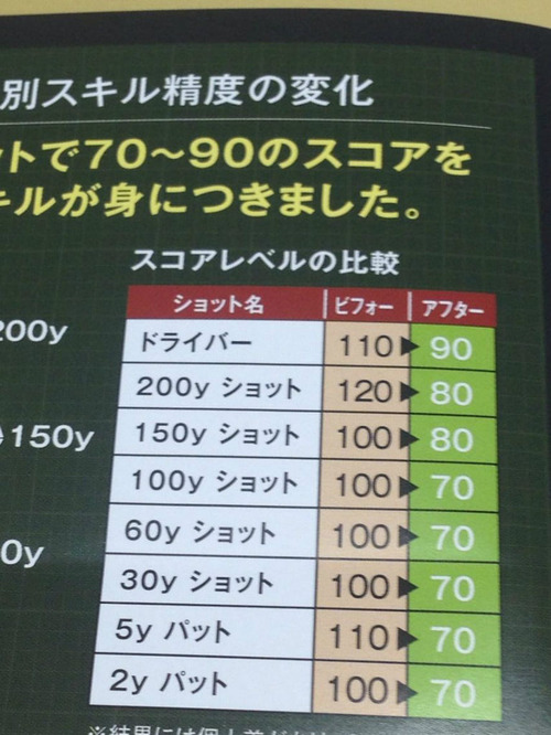 BlogPaint