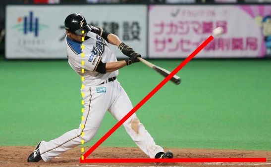 ホームランの理想の角度は何度 45度 35度 草野球で活躍する方法の研究日記 ホームランの理想の角度は何度 45度 35度 草野球で活躍する方法の研究日記