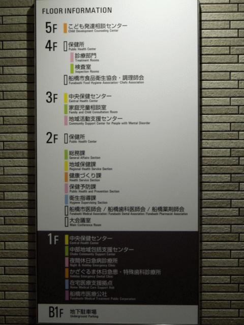 保健福祉センター内覧会 吉村徹の新船橋罷り通る 保健福祉センター内覧会 吉村徹の新船橋罷り通る