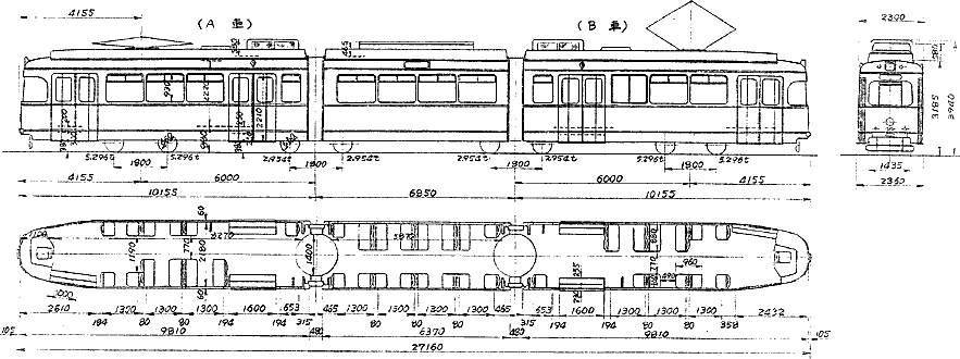 6〉車体の罫書き : 続・菓子箱電車で行こう!