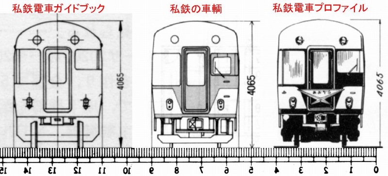 2) 写真判定に持ち込め？ : 続・菓子箱電車で行こう!