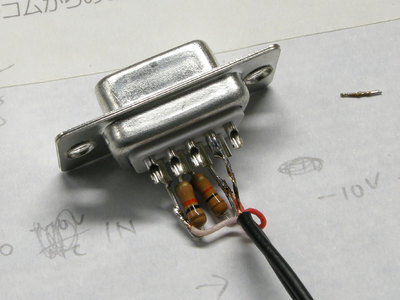 きみまろズーム