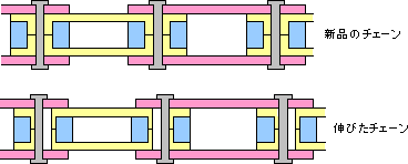 �ΤӤ���������