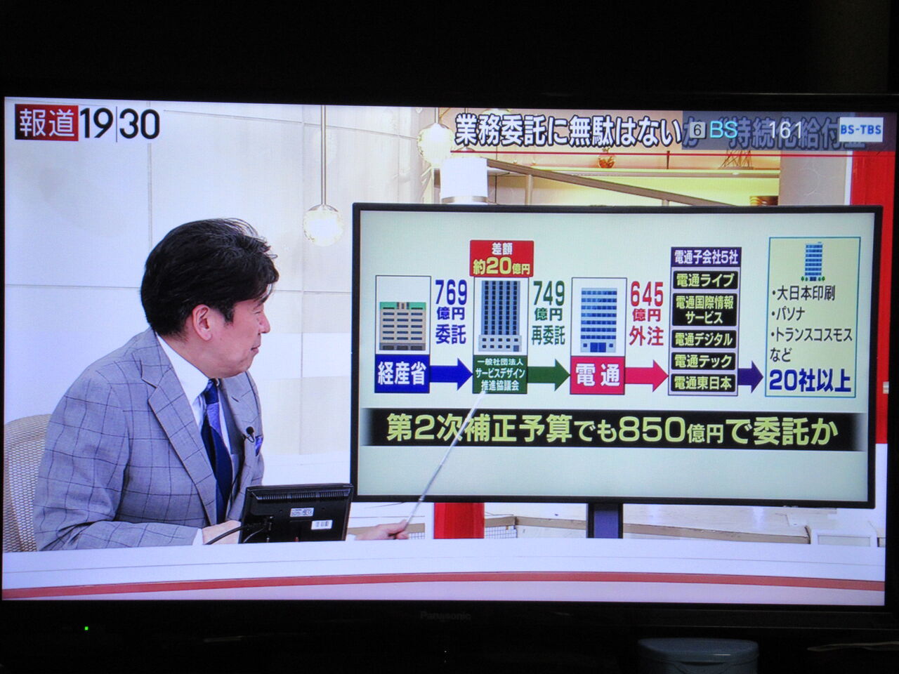 会 法人 デザイン 社団 推進 協議 一般 サービス