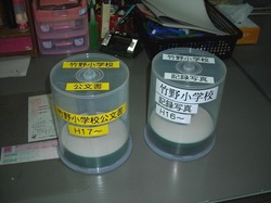 Data