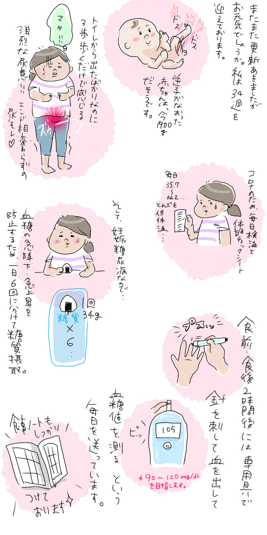 妊娠糖尿病の近況報告 わたしと 我が子と 肉旦那 妊娠糖尿病の近況報告 わたしと 我が子と 肉旦那