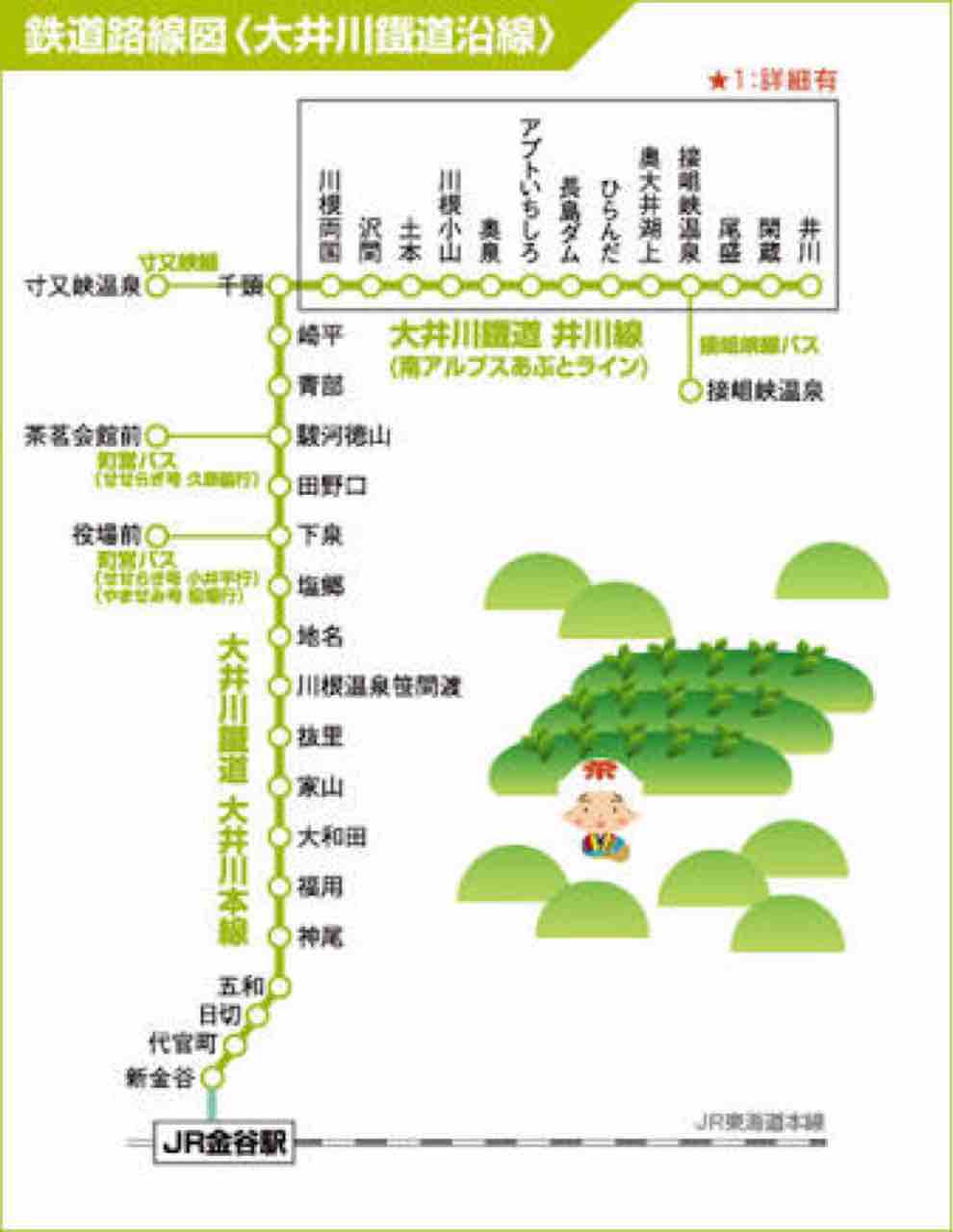 大井川鐵道を日帰りで完乗した話 井川線 完 ぶらり旅とマラソンとお酒のブログ 仮 大井川鐵道を日帰りで完乗した話 井川線 完 ぶらり旅とマラソンとお酒のブログ 仮