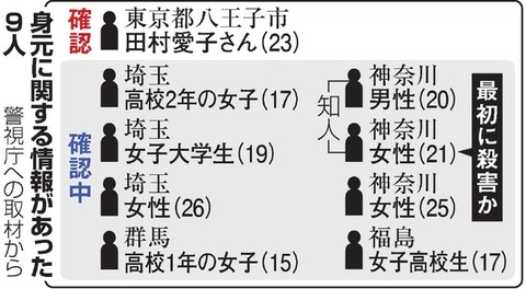 shiraishitakahiro20711090003