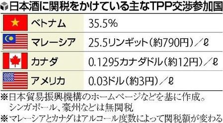 20131012-00001346-yom-000-1-view