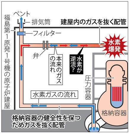 20110604-00000033-mai-000-3-view