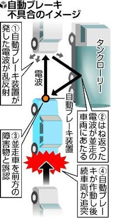 20130628-00001570-yom-000-1-view