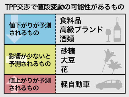 20131022-00000006-wordleaf-000-10-view