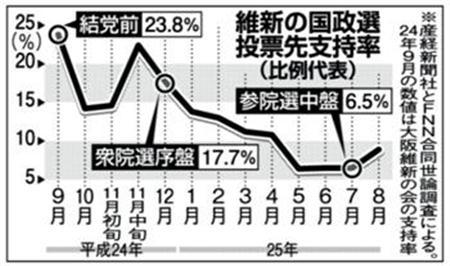 20130912-00000131-san-000-7-view