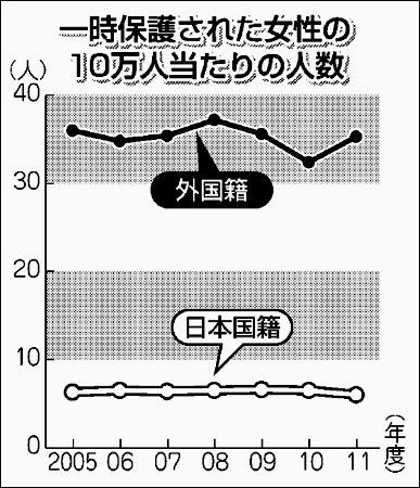 20131026-00000020-kana-000-0-view