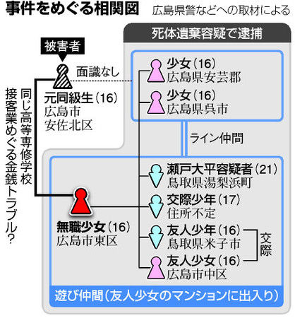 20130724-00000040-asahi-000-2-view
