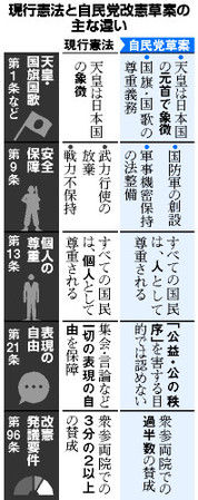 20130626-00000010-asahik-000-1-view