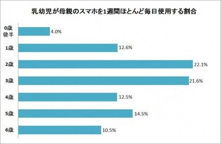 20130712-00000332-oric-000-1-view