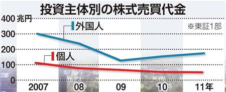 20121221-00000000-fsi-000-1-view