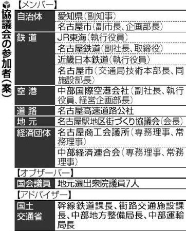 20131117-00000422-yom-000-2-view