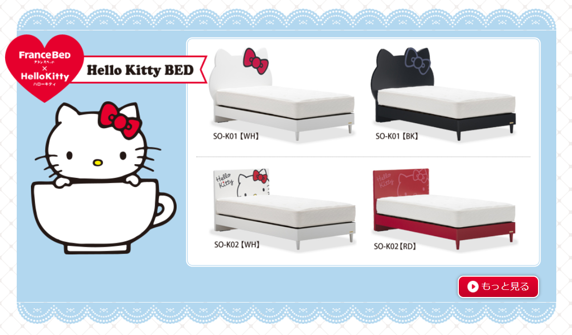 マイナーすぎるサンリオキャラクター ヨシ山の忘備録