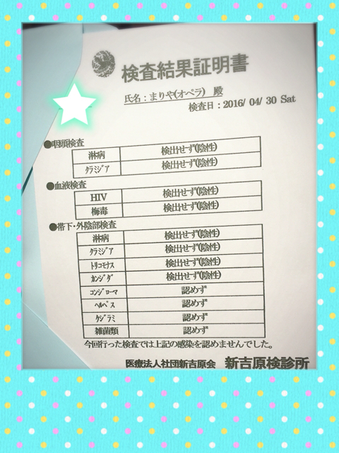 検査結果証明書