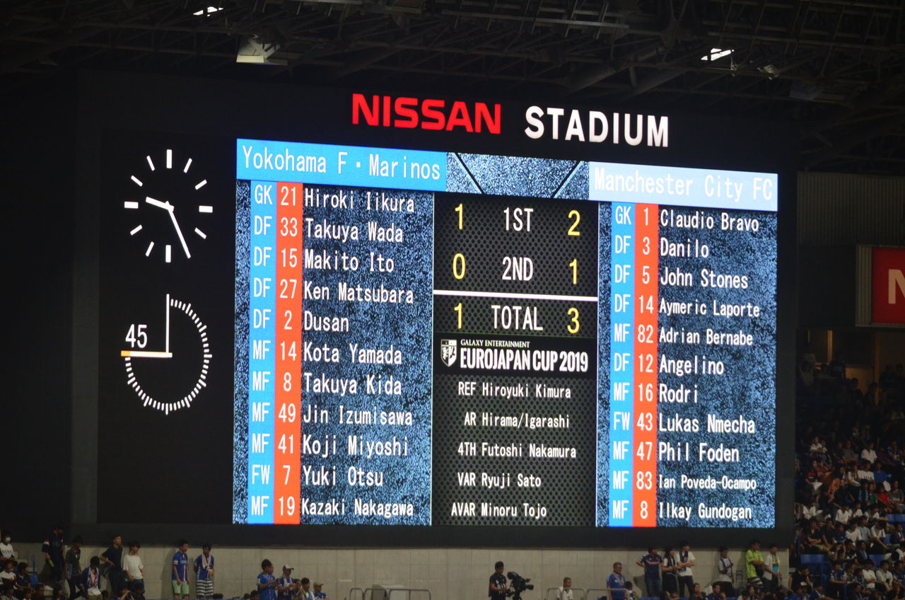 Eurojapan Cup 19 吉塚fc日記3 Eurojapan Cup 19 吉塚fc日記3