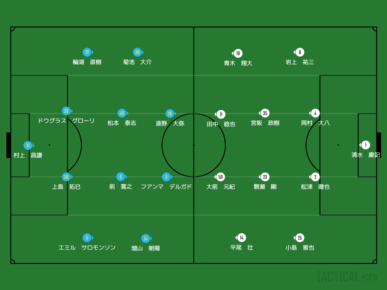 福岡1 0群馬 吉塚fc日記3 福岡1 0群馬 吉塚fc日記3