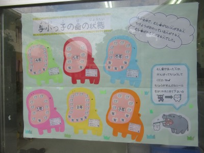 7 4 水 掲示物紹介 与那国町立与那国小学校ホームページ 7 4 水 掲示物紹介 与那国町立与那国小学校ホームページ