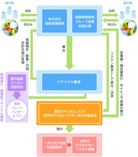 ecocap01