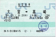 ググっとぐんま桐生
