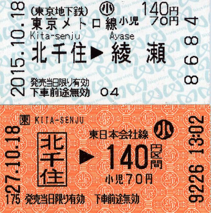 常磐線北千住 綾瀬間相互発着の乗車券 タカタカb 一枚のキップから 常磐線北千住 綾瀬間相互発着の乗車券 タカタカb 一枚のキップから
