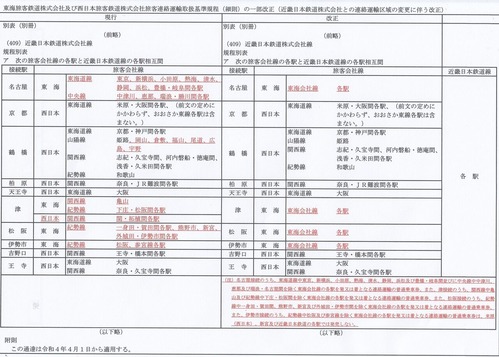 近鉄連絡運輸区域改正22.-4.1
