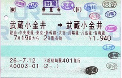 武蔵小金井→武蔵小金井 経由:中央東線・東京・新幹線