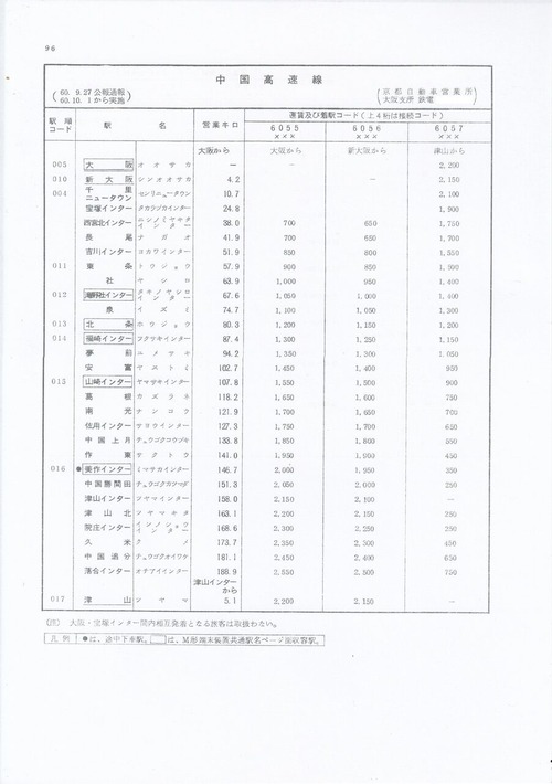 中国高速線タリフ 60.-1.-1