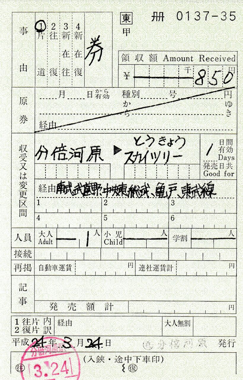 活版？車内補充券☆国鉄☆都区内☆未使用☆一冊 昭和レトロ】使用済み車内補充券 使用済21枚セット 国鉄 鉄道
