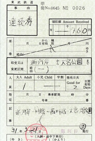続 新河岸から大宮公園 31.-3.21